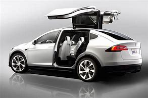 Image result for Tesla Model X Falcon Wings