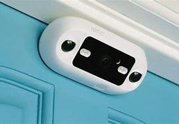 Image result for Mini Camera Fix in Door