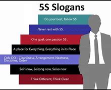 Image result for 5S Motto