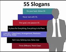 Image result for 5S Quotes for Office