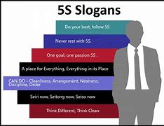 Image result for Example 5S Slogan