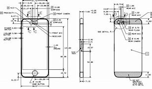 Image result for The iPhone 5 and Fives C