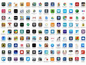 Image result for Educational Apps for Teachers