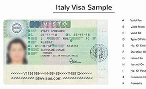 Image result for Italy Visa Cover Picture