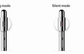 Image result for iPhone 5S Mute Switch