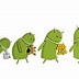 Image result for Android Be Like