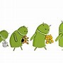 Image result for Android Supported Versions