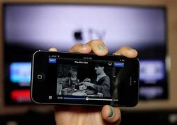 Image result for iPhone iPod iPad Computer TV Tablet