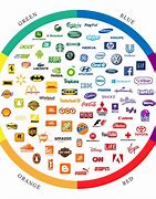 Image result for 10 Most Popular Colors