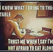 Image result for Eating Alone Meme