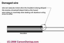 Image result for Wire Torn Insulation