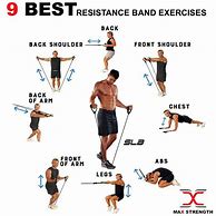 Image result for Resistance Band Exercises for Men