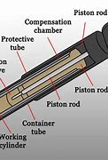 Image result for Parts of a Shock Absorber