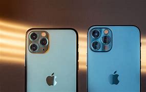 Image result for iPhone 1Q