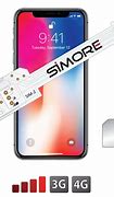 Image result for iphone 13 dual sim adapters