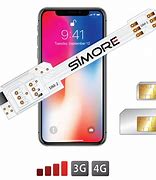 Image result for Activation Sim 2 iPhone 12
