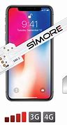 Image result for iPhone with Dual Sim Card