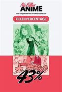 Image result for Naruto Shadow Clones Filler