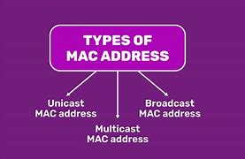 Image result for Apple Logic Board Connector Types