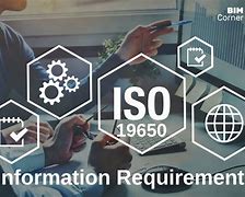Image result for ISO 19650