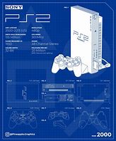 Image result for Print for PlayStation