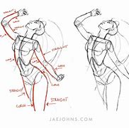 Image result for Gesture Drawing Practice