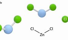 Image result for Zinc Chloride Chemical Structure