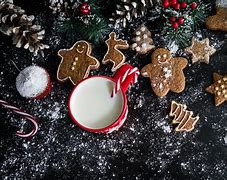 Image result for Gingerbread Screen