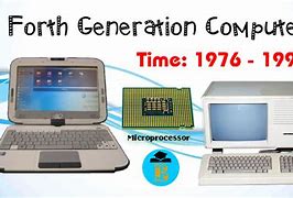 Image result for 4Rd Generation Computer