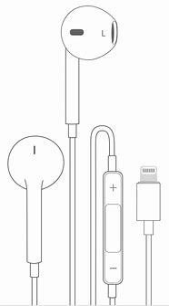 Image result for iPhone to Android Headphone Adapter