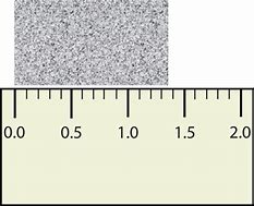 Image result for 1 Cm Looks Like