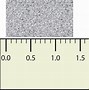 Image result for How Big Is One Meter