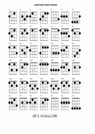Image result for Baritone Ukulele Chord Chart