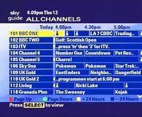 Image result for TV Channel Comparison Chart
