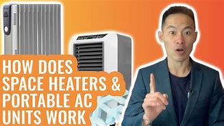 Image result for Sharp Portable AC Unit