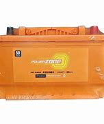 Image result for Cursed Car Battery