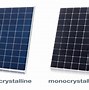 Image result for Polycrystalline Solar Panels
