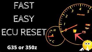 Image result for ECU Email Reset Password