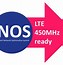 Image result for LTE Band 26