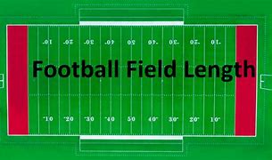 Image result for How Large Is a Football Field