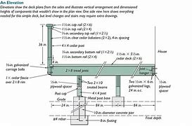 Image result for Deck Elevation Construction Drawing
