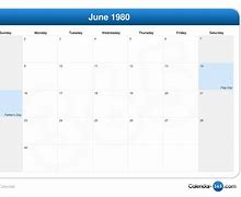 Image result for The Month of June 1980
