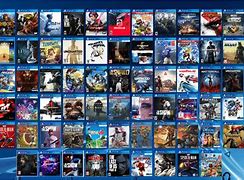 Image result for PS4 Only Games