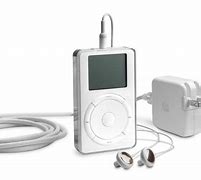 Image result for iPod Face