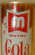 Image result for wlcohol�metro