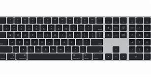 Image result for Keyboard Image ID