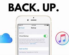Image result for Backup iPhone 7