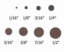 Image result for Hole Size in Inches 99Mm