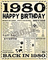 Image result for Girl Born On 1980 Birthday
