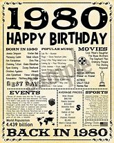 Image result for Who Was Born in 1980